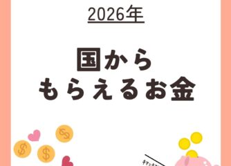 2026年　みらいエコ住宅補助金の発表がありました！